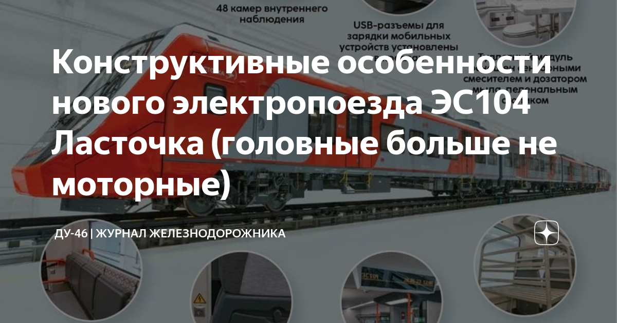 Конструктивные особенности нового электропоезда ЭС104 Ласточка ...