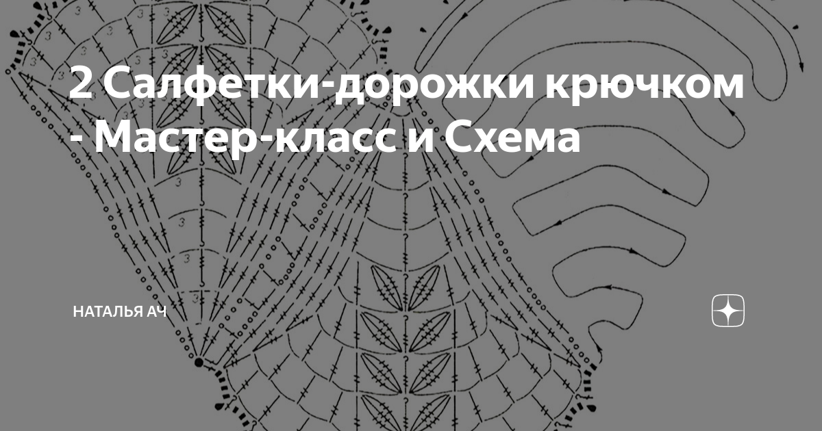 Круглые салфетки крючком со схемами, описанием, видео - 20 моделей