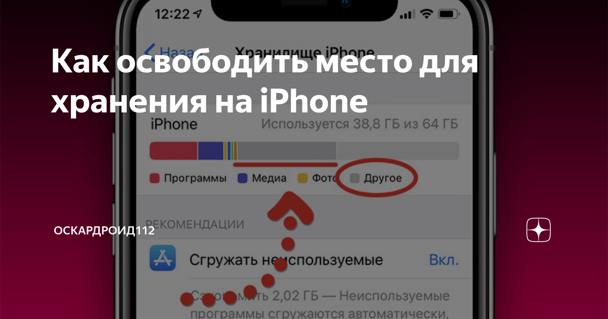 Как освободить фото на айфоне 11 Как освободить место для хранения на iPhone Оскардроид112 Дзен