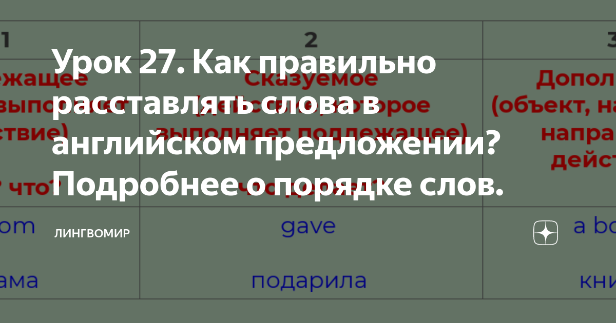 как легко составлять предложения на английском