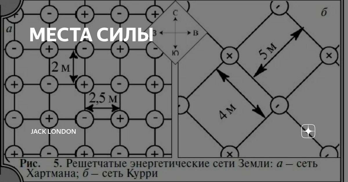 Старовѣры Инглѧнє