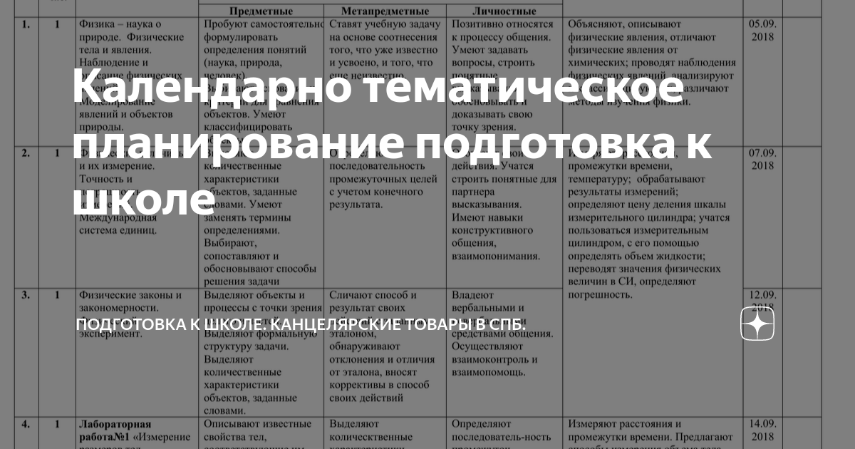 Что следует учитывать при составлении календарного плана