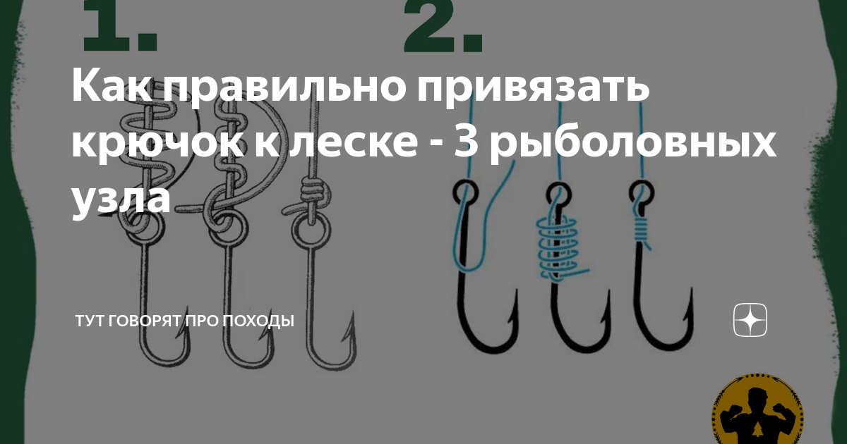 Как правильно привязать крючок к леске - 3 рыболовных узла | Тут ...