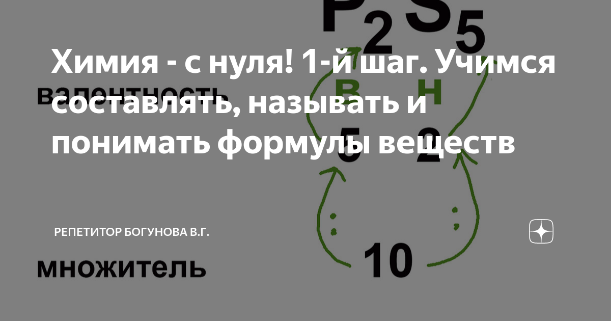 Химия изучение с нуля. Как понять химию с нуля. Химия учить с нуля. Выучить химию с нуля.
