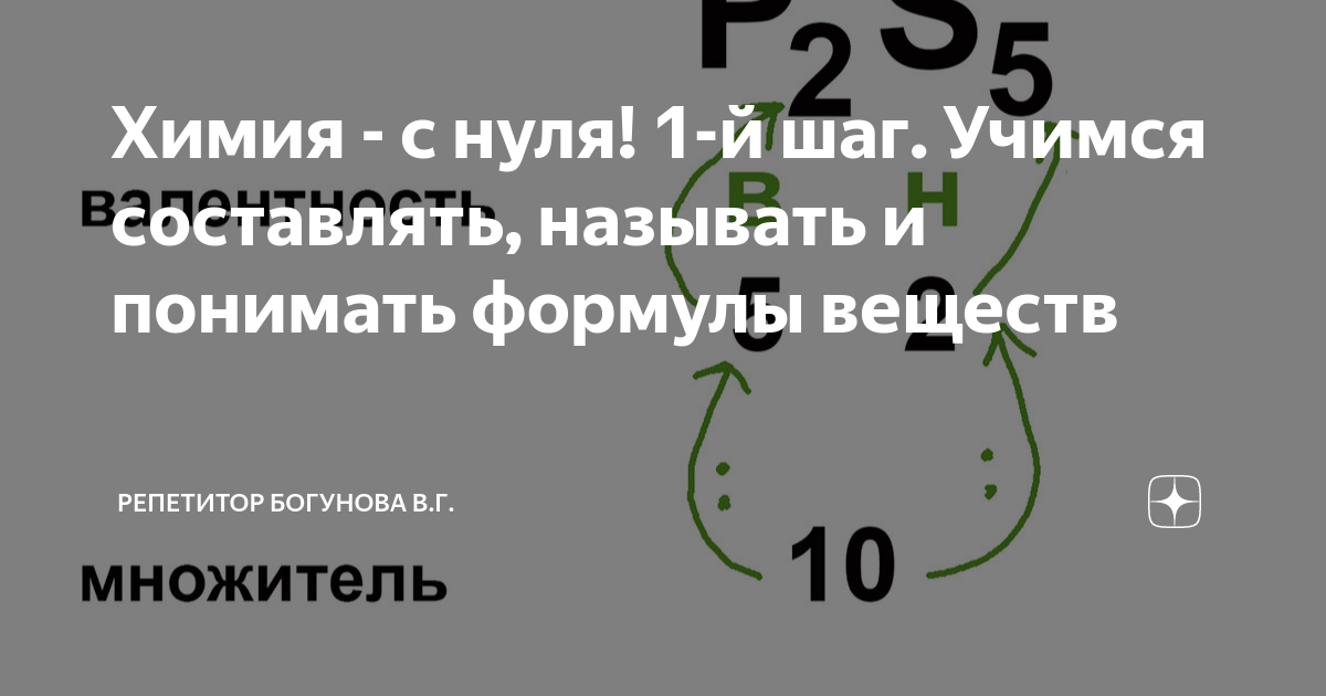 Химия с нуля видео. Химия учить с нуля. Как понять химию с нуля. Химия для чайников с нуля. Как выучить химию с нуля.