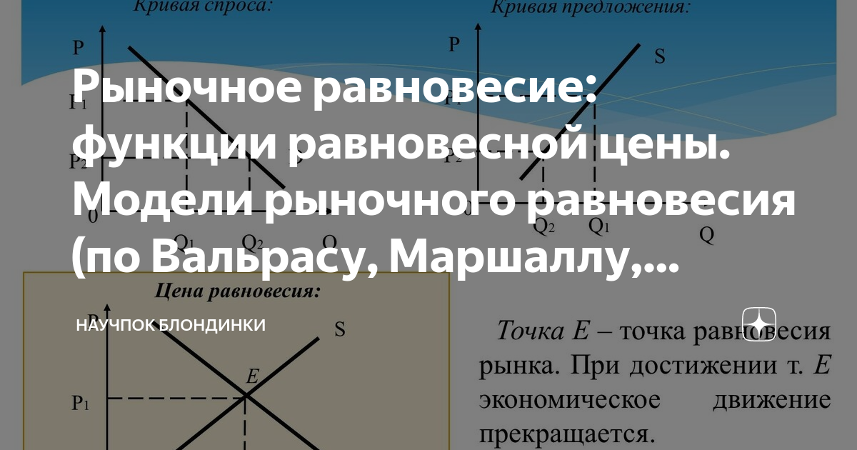 Рыночное равновесие: функции равновесной цены. Модели рыночного ...