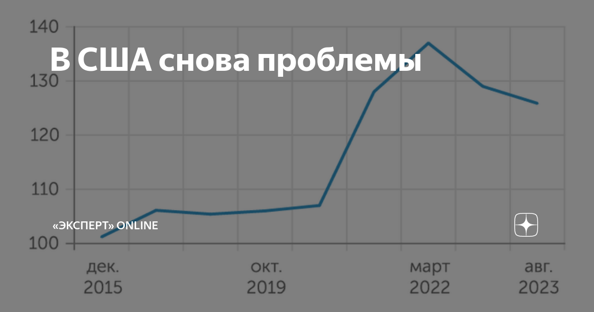 В долгах, как в шелках: из чего состоит госдолг США и плохо ли это? NewsHunter -