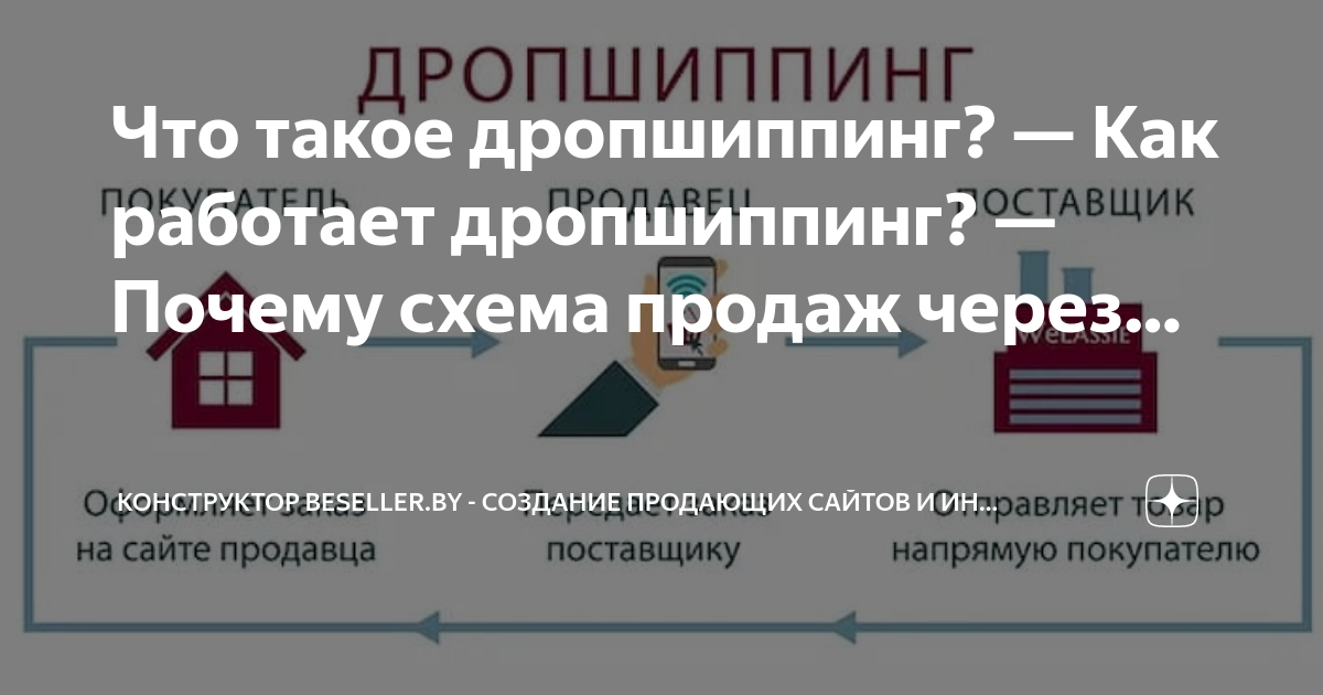 Как работает дропшиппинг схема