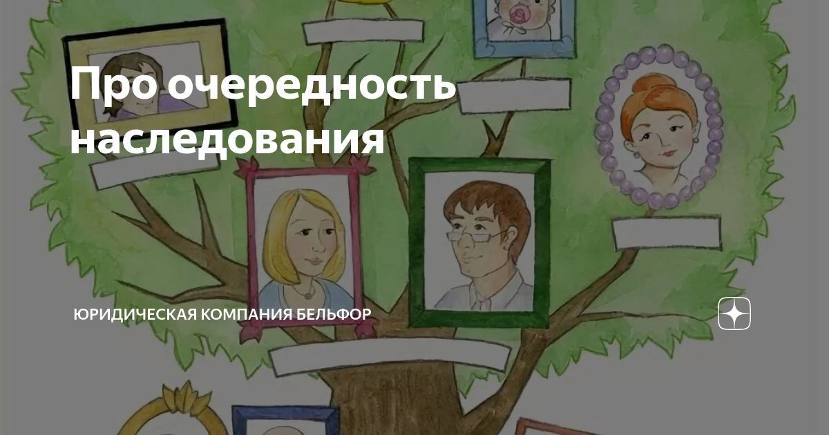 Про очередность наследования | Юридическая компания Бельфор | Дзен