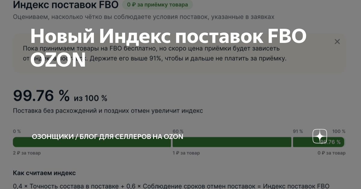 Новый Индекс поставок FBO OZON | Озонщики / Блог селлеров GURU SELLER ...