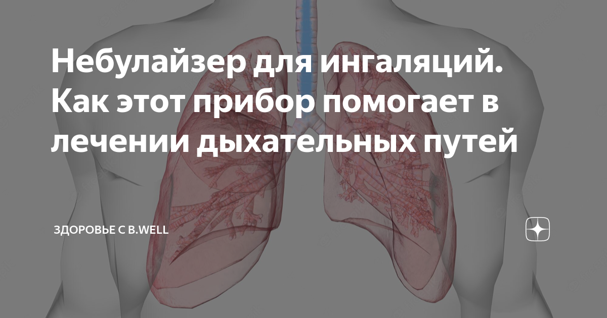 Как я живу с бронхиальной астмой 13 лет и почти справился с симптомами