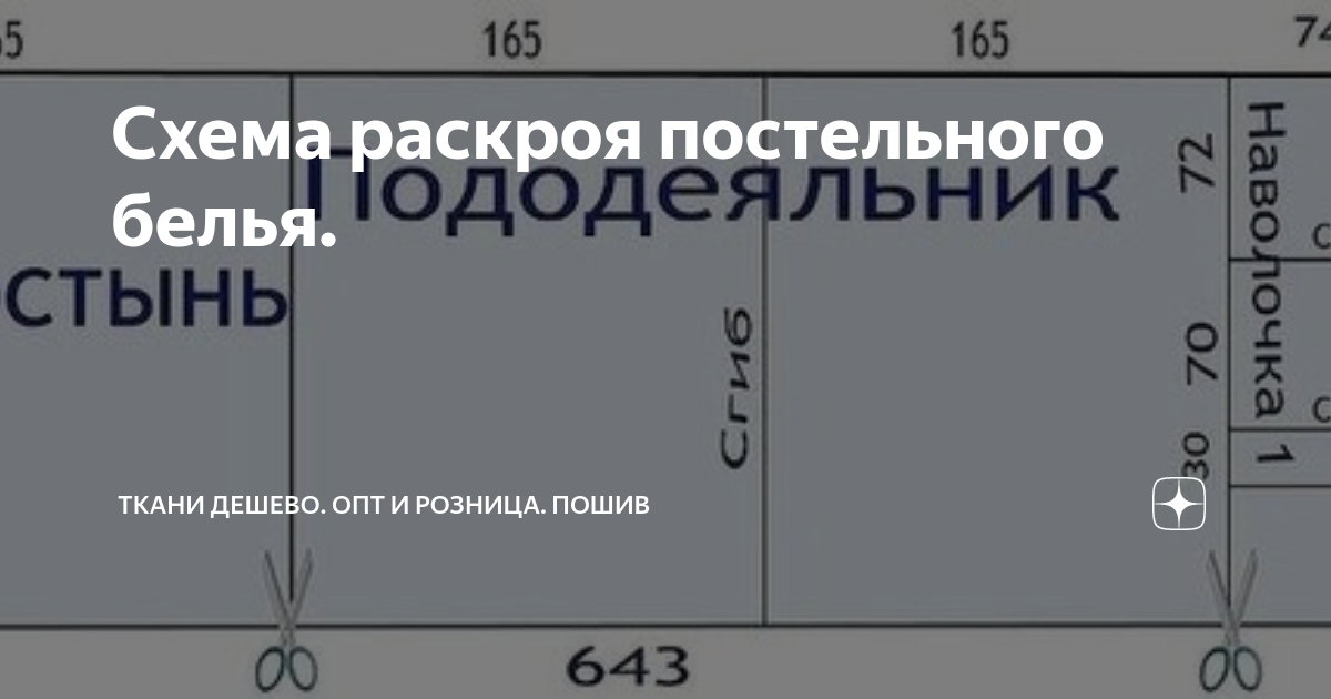 Как сшить простынь на резинке: пошаговая инструкция с фото — allegrosad.ru