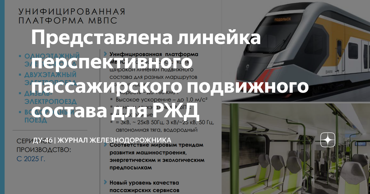 Представлена линейка перспективного пассажирского подвижного состава ...