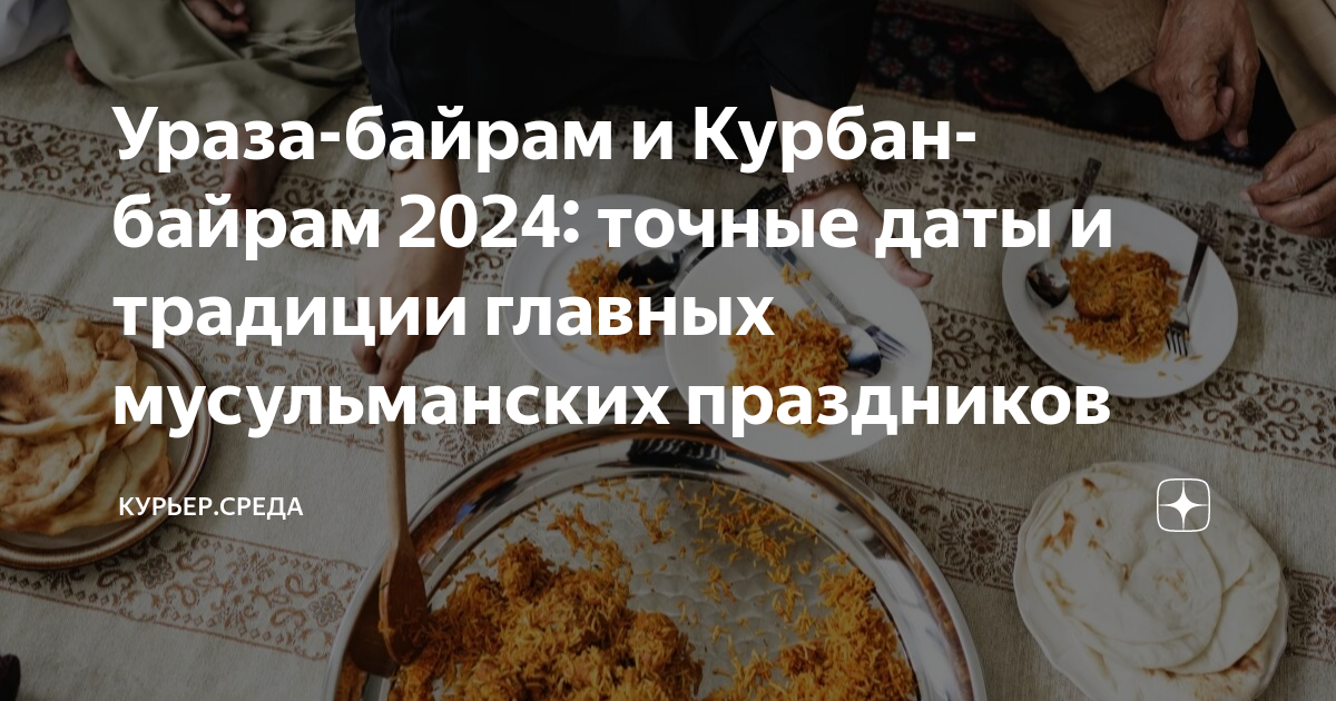 Когда окончание рамадана 2024