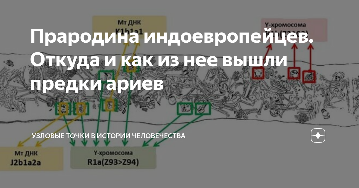 кто из европейцев первым пересек индийский океан
