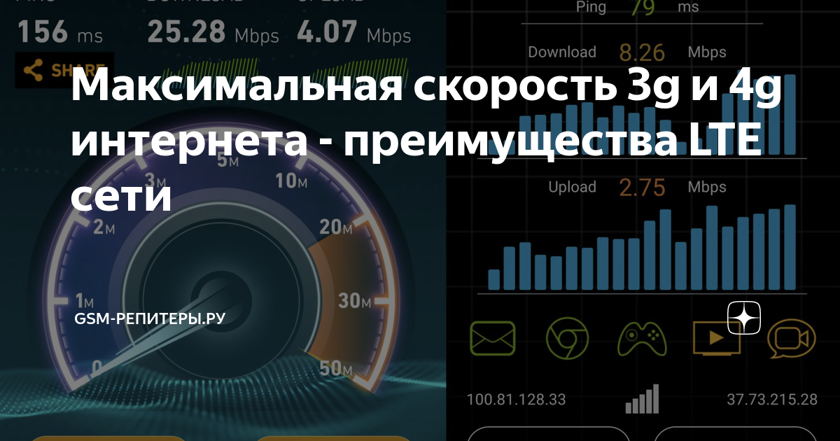 как посмотреть сколько гигабайтов интернета на телефоне