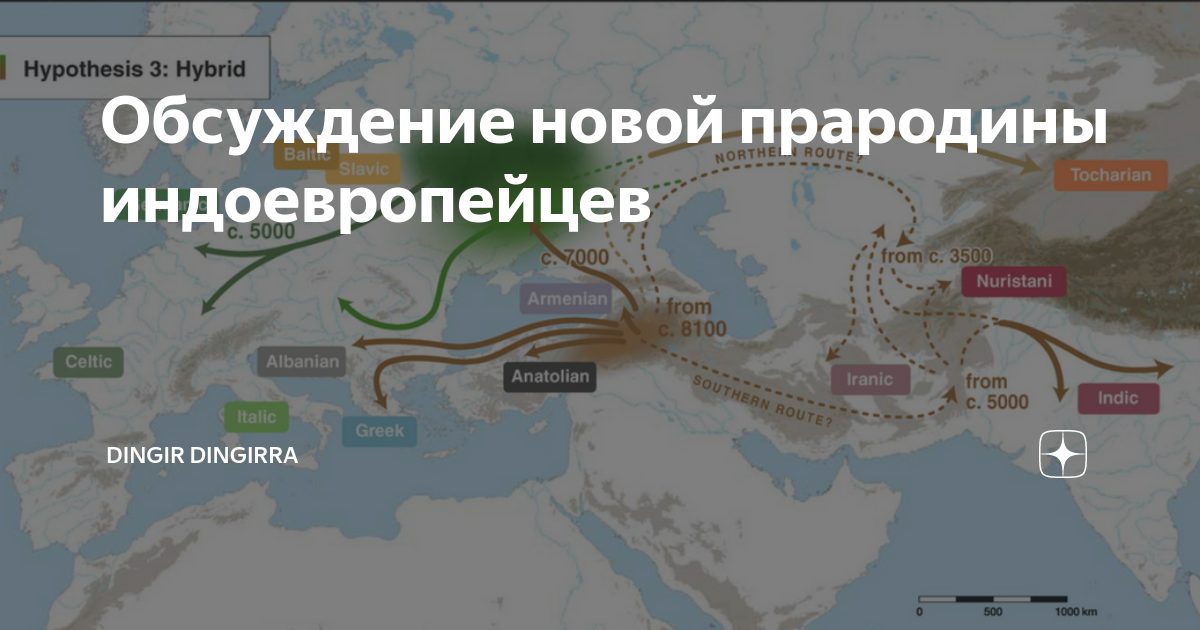Обсуждение новой прародины индоевропейцев | Dingir dingirra | Дзен