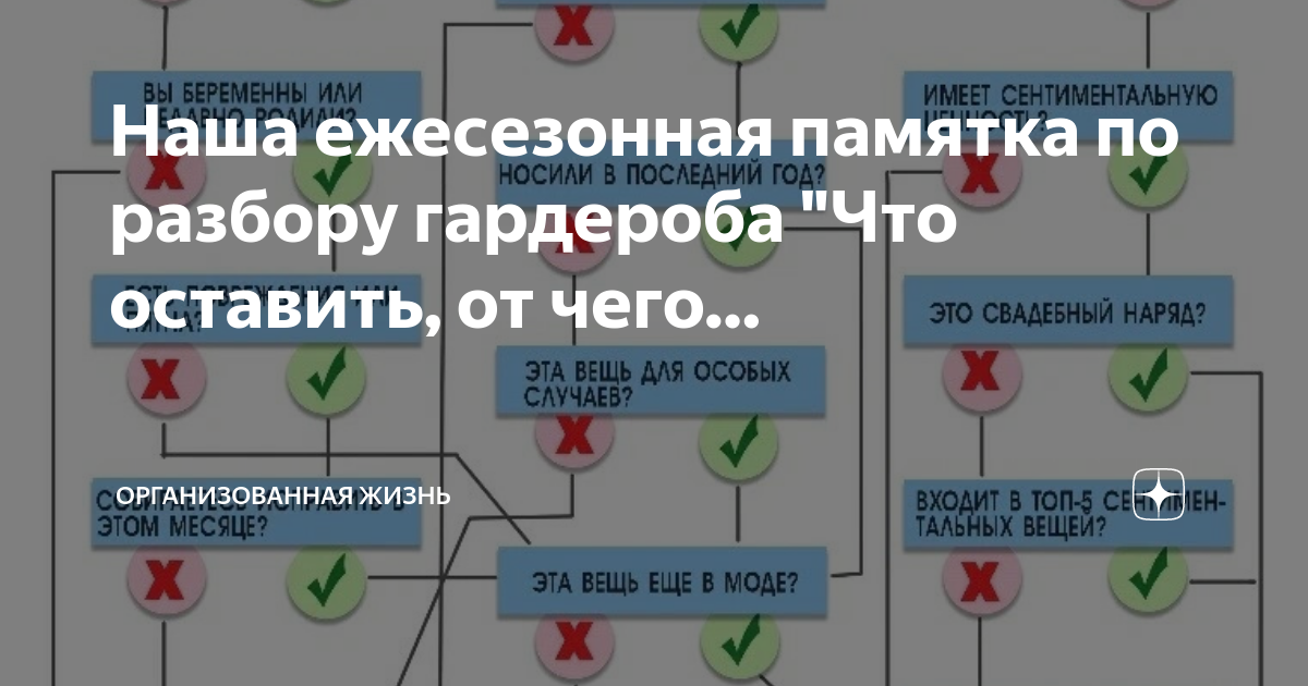 Как правильно выбрать и носить чулки?