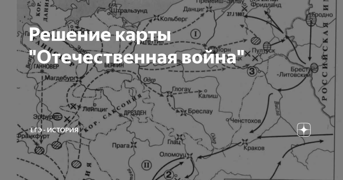 Укажите название города обозначенного на схеме цифрой 2. Укажите название города обозначенного на схеме.