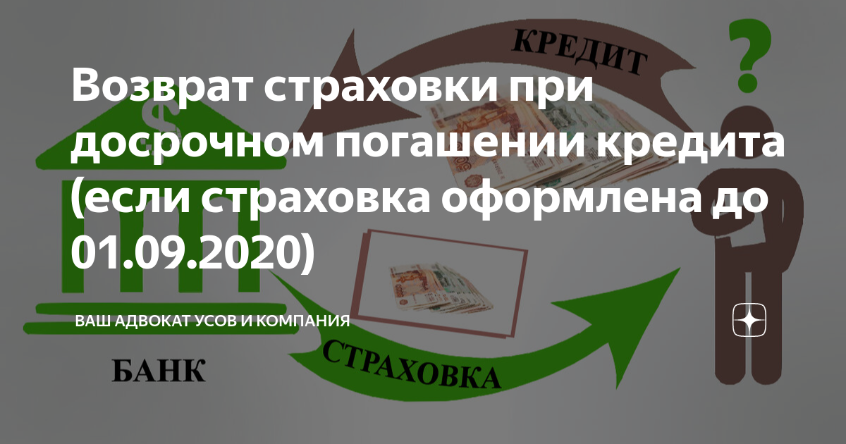 Возврат страховки при досрочном погашении кредита (если страховка ...