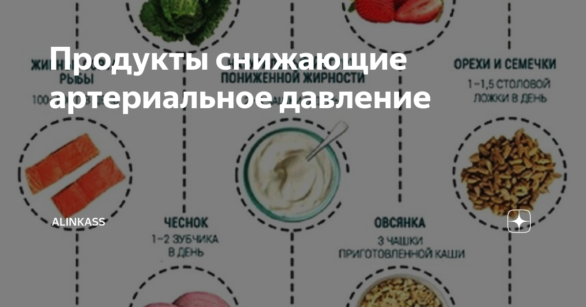 Продукты понижающие давление список