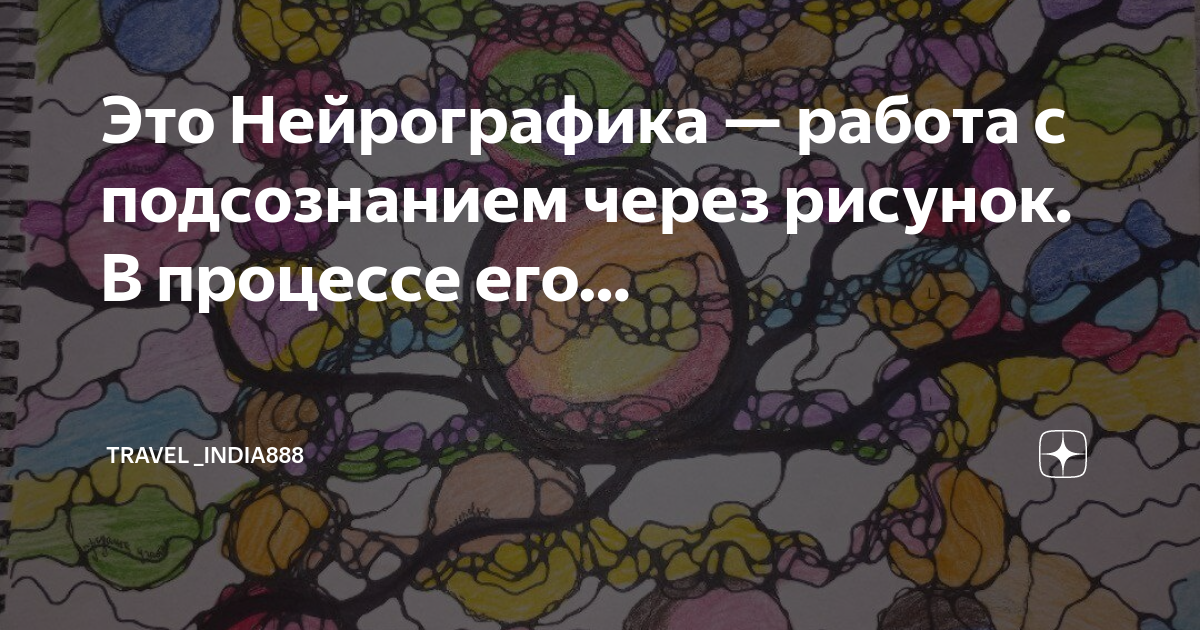 Как заставить подсознание работать на вас рисунок исполняющий желания