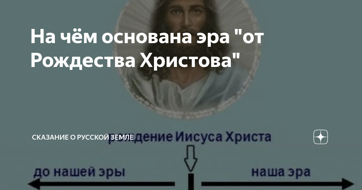 Сколько лет прошло от Рождества Христова? - Православный журнал «Фома»