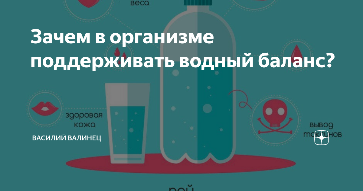 Водный баланс ученые представляют факты и исследования