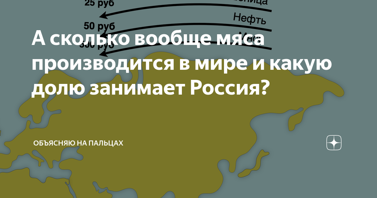 сколько брать мяса на человека