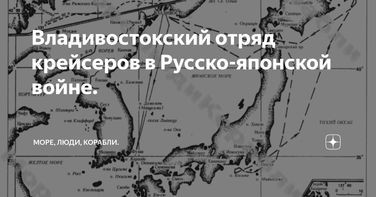 Владивостокский отряд. Русско-японская Владивостокский отряд крейсеров.