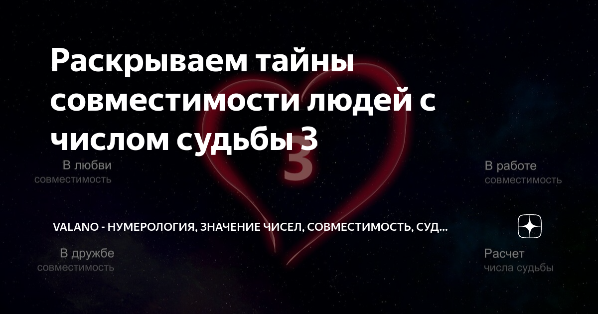 Совместимость цифр судьбы. Совместимость цифр судьбы