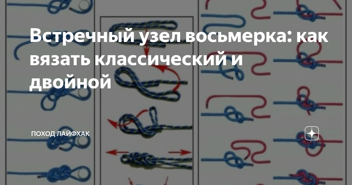 Как вязать узел на леске восьмеркой