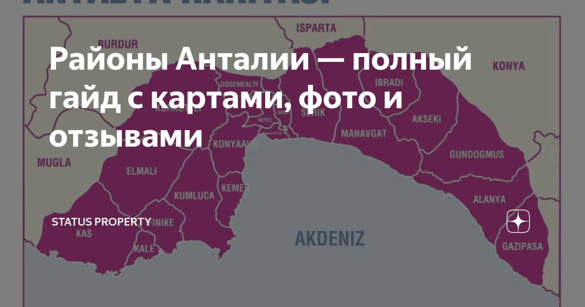 сим карта в анталии