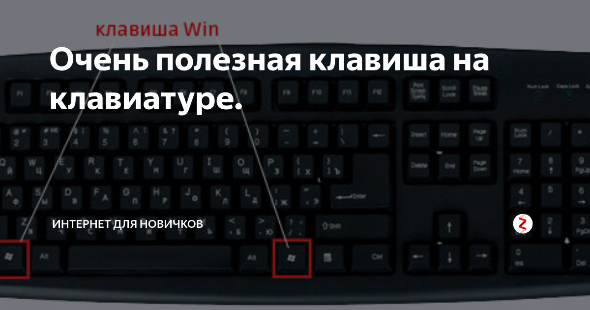 Поставить плюс на компьютере. Клавиша плюс на клавиатуре. Клавиша плюс на клавиатуре ноутбука. Градус на компьютерной клавиатуре. Как поставить плюс на клавиатуре.