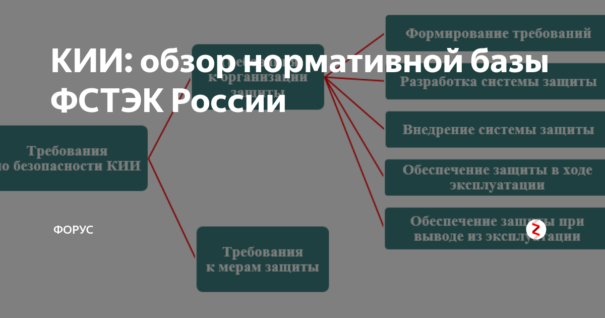 Фстэк критическая информационная инфраструктура