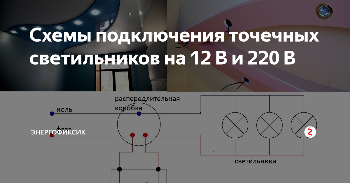 Виды и установка точечных светильников: советы по выбору и установке