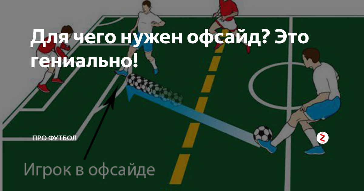 Положение вне игры в футболе. Офсайд в футболе. Положение вне игры. Офсайд это простыми словами.