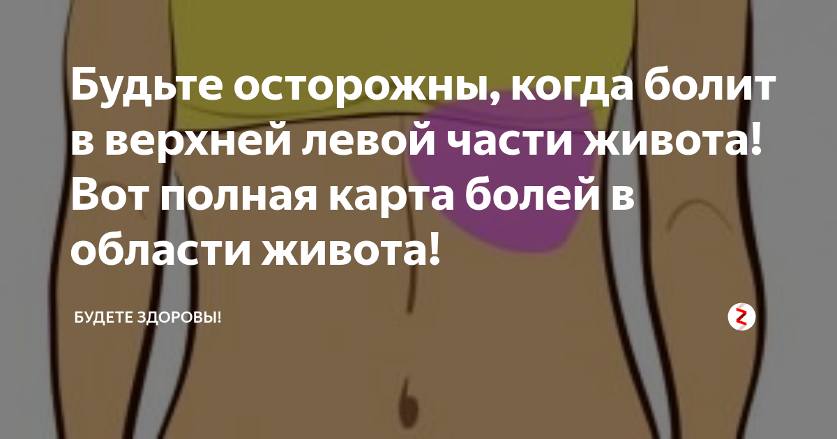Карта боли живота у женщин