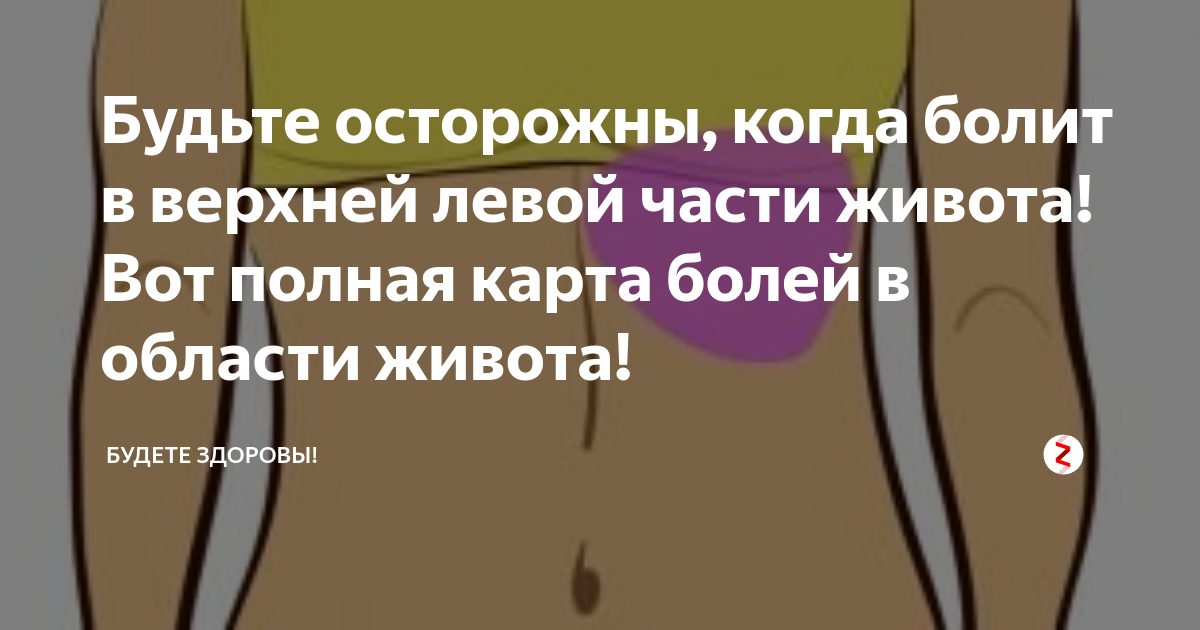 Вздутие в верхней части живота. Вздутие верхней части живота. Карта боли в животе у женщин. Болит с левой стороны живота у женщин.