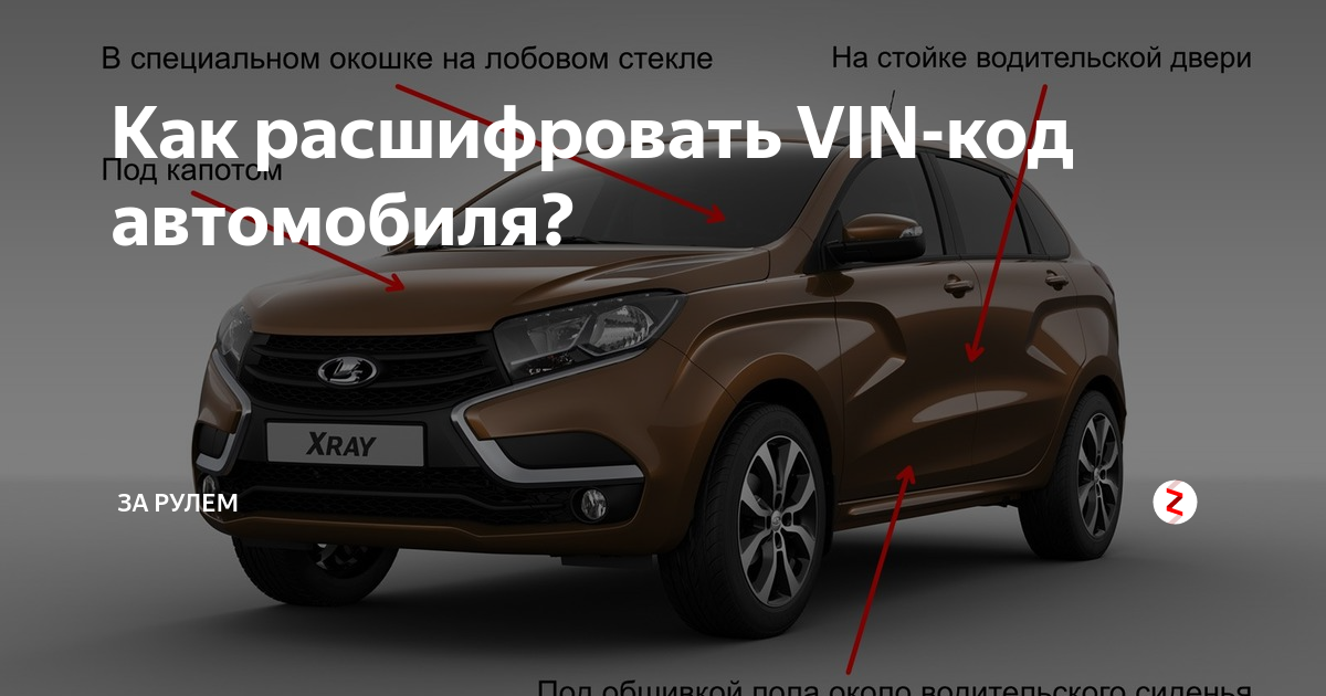 Как расшифровать VIN-код автомобиля? | За рулем | Дзен