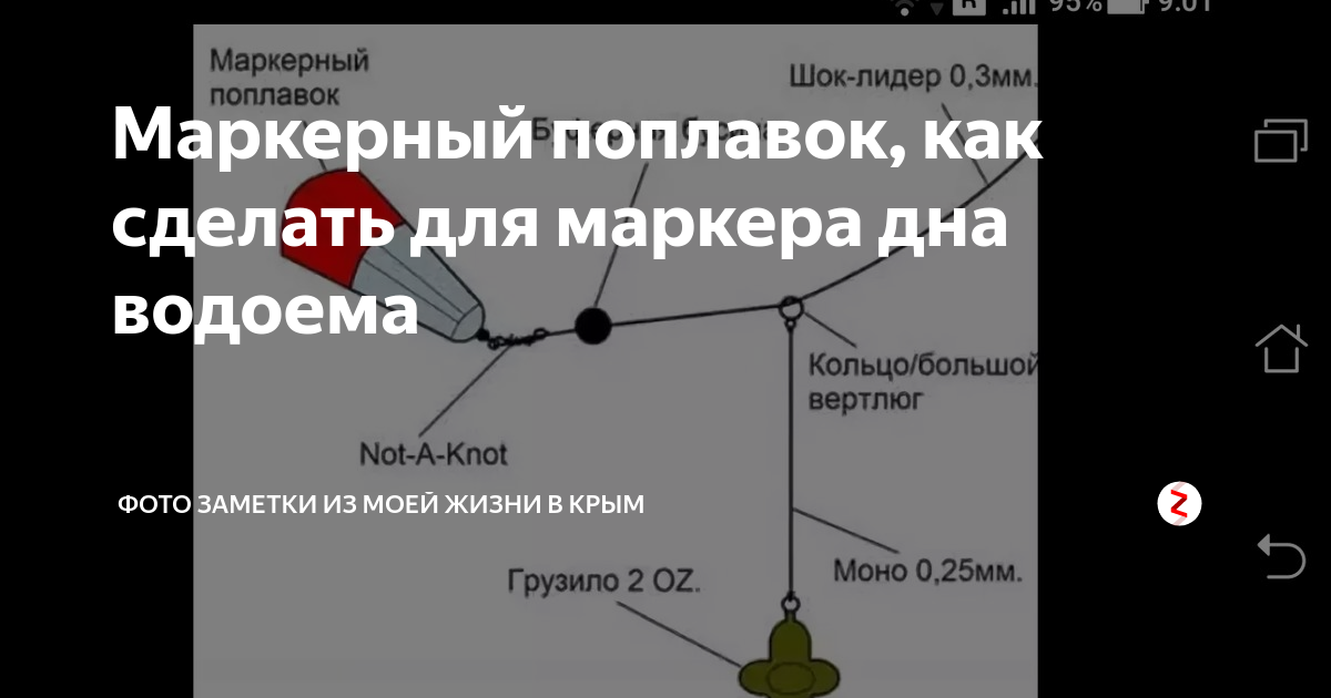 Бесплатная доставка, поплавок для рыбалки, запасной поплавок для рыбалки АлиЭксп