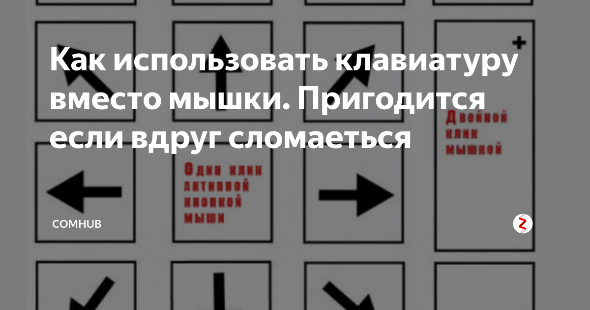 Как использовать клавиатуру как мышь. Как использовать клавиатуру вместо мышки. Мышка вместо клавиатуры. Как пользоваться клавиатурой вместо мышки. Как управлять клавиатурой вместо мышки