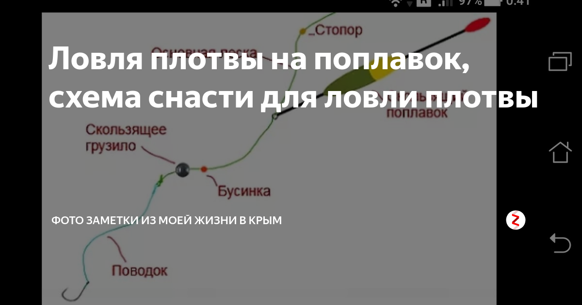 Оснастка поплавочной удочки на плотву. Оснастка для плотвы летом на поплавочную удочку. Поплавочная оснастка для ловли плотвы на течении. Оснастка поплавочной удочки на плотву на течении.