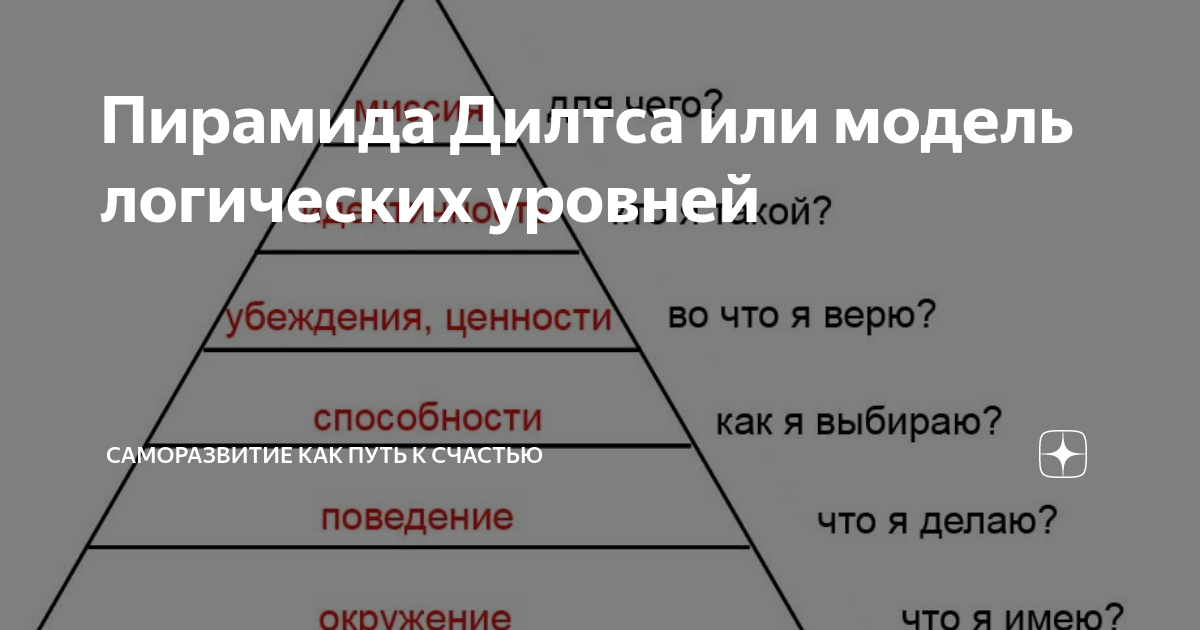 Комментарии / Профиль Antares19 / Хабр