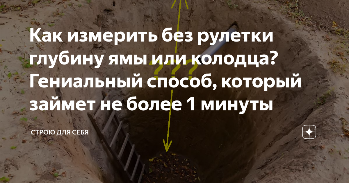 как узнать свой рост без рулетки