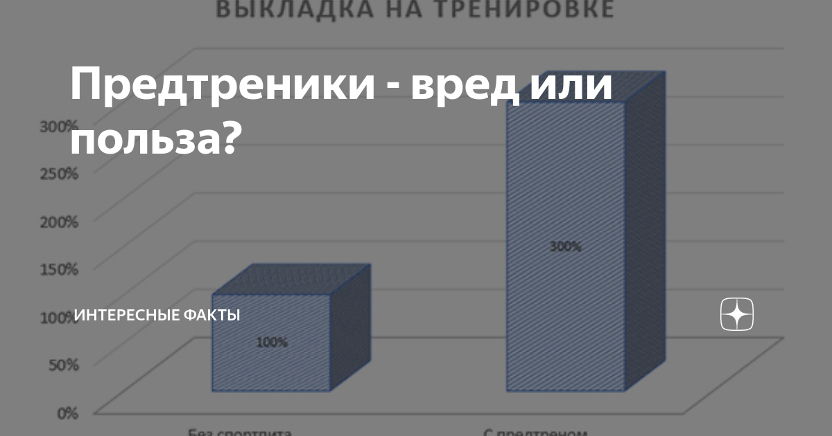 Экстракт герани в предтренировочных комплексах, почему запрещена