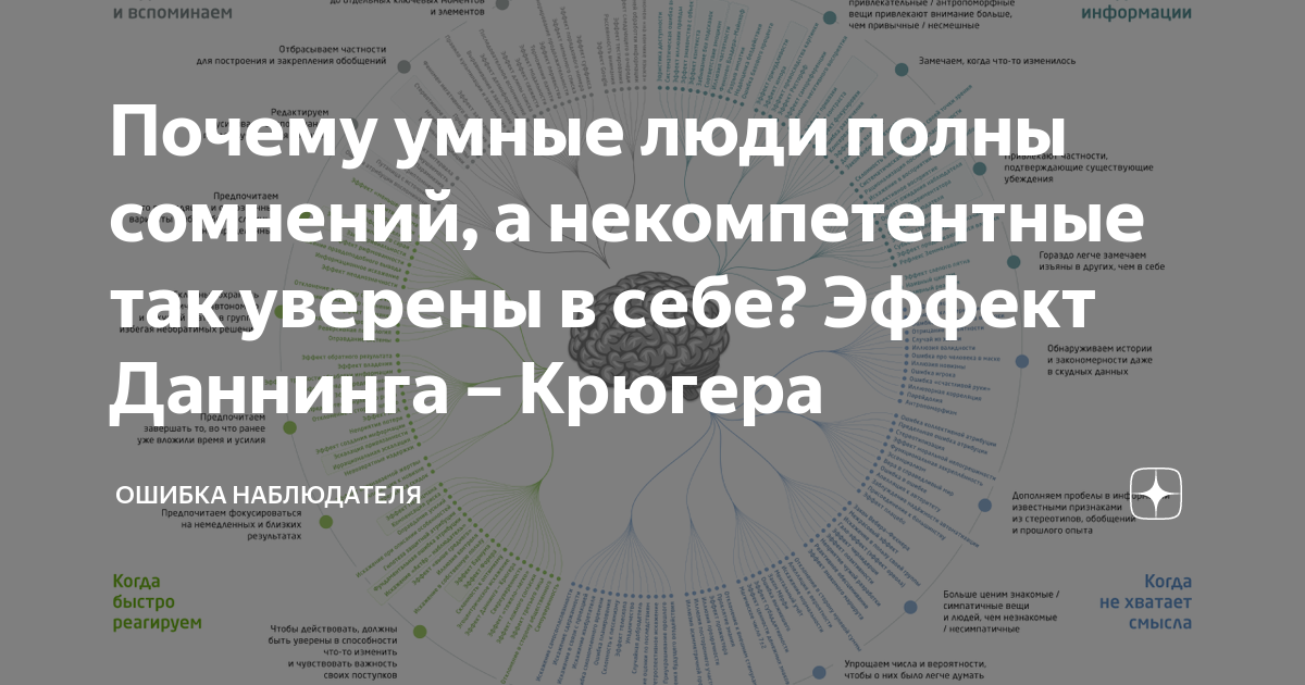 Почему умных людей не понимают