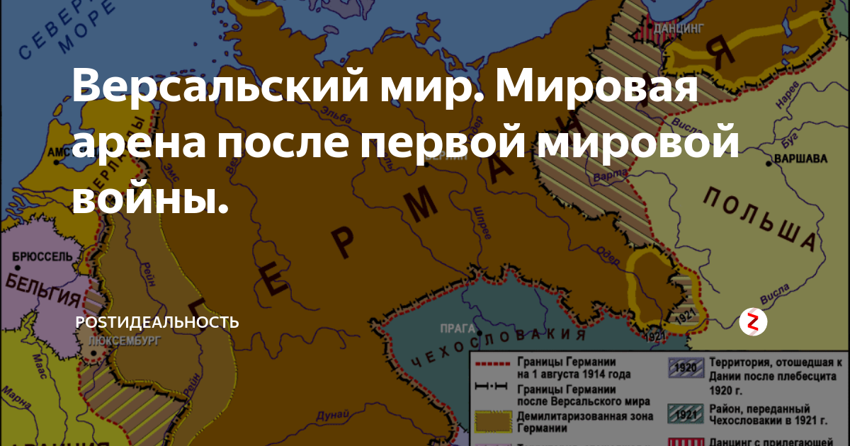 Версальский мир. Мировая арена после первой мировой войны ...