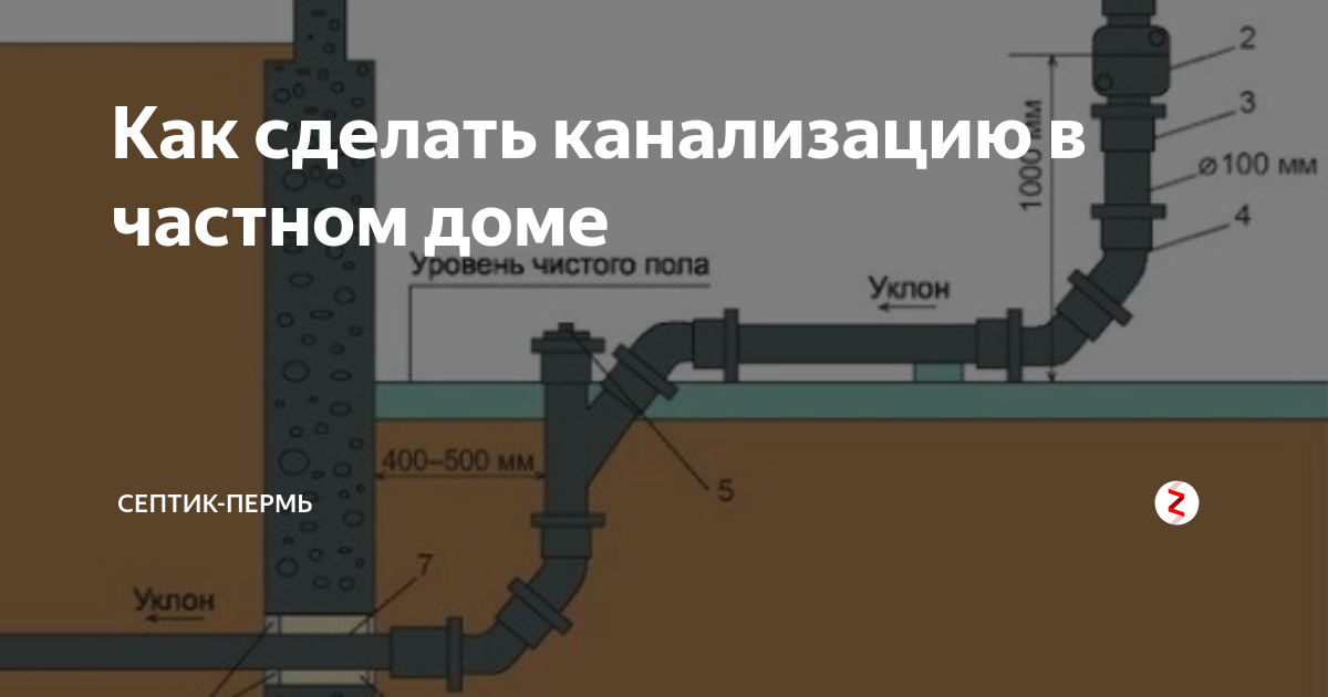 Как правильно сделать септик в частном доме: виды, особенности и монтаж