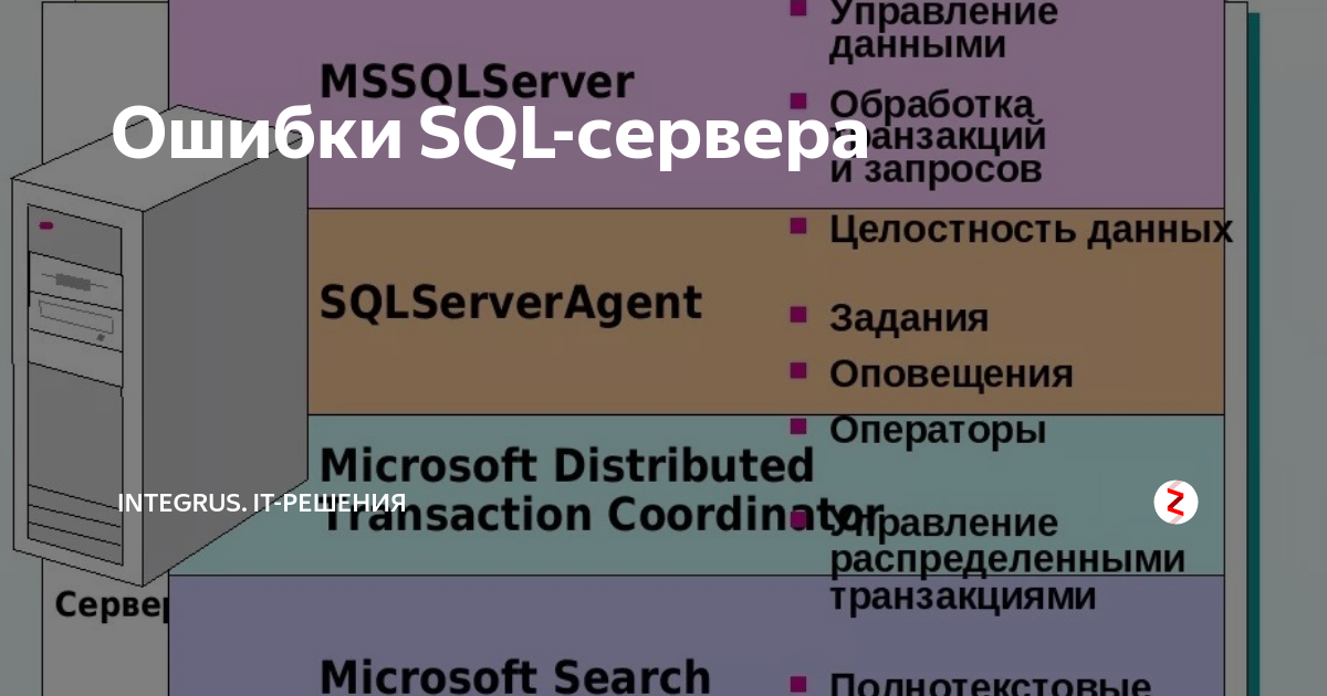 Ошибка sql server 17. MSSQLSERVER. Бош Интегрус перевод.